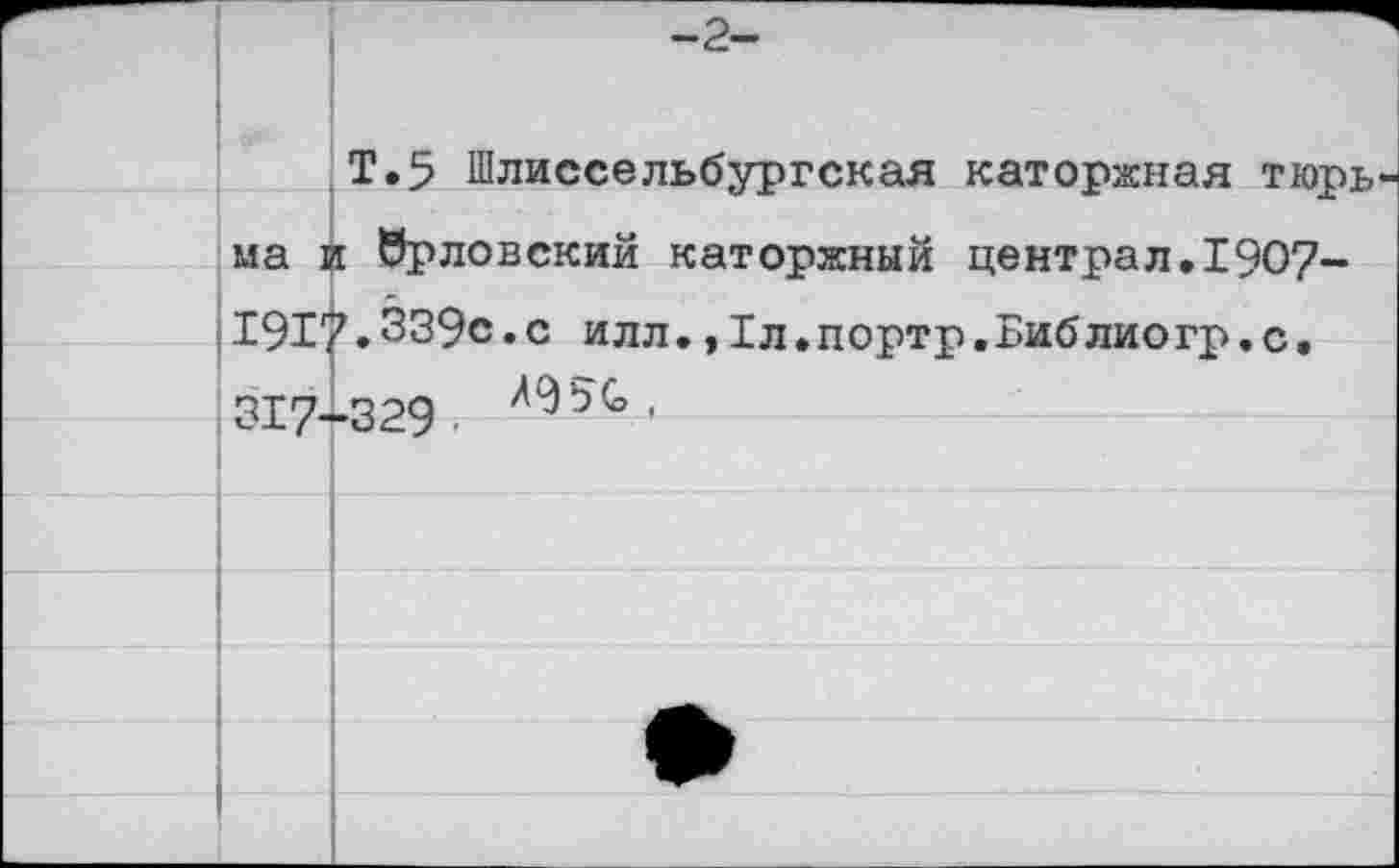 ﻿Т.5 Шлиссельбургская каторжная тюрь
ма и Орловский каторжный централ.1907-
1917.339с.с илл.
Тл.портр.Библиогр.с.
317-329
А950 ,